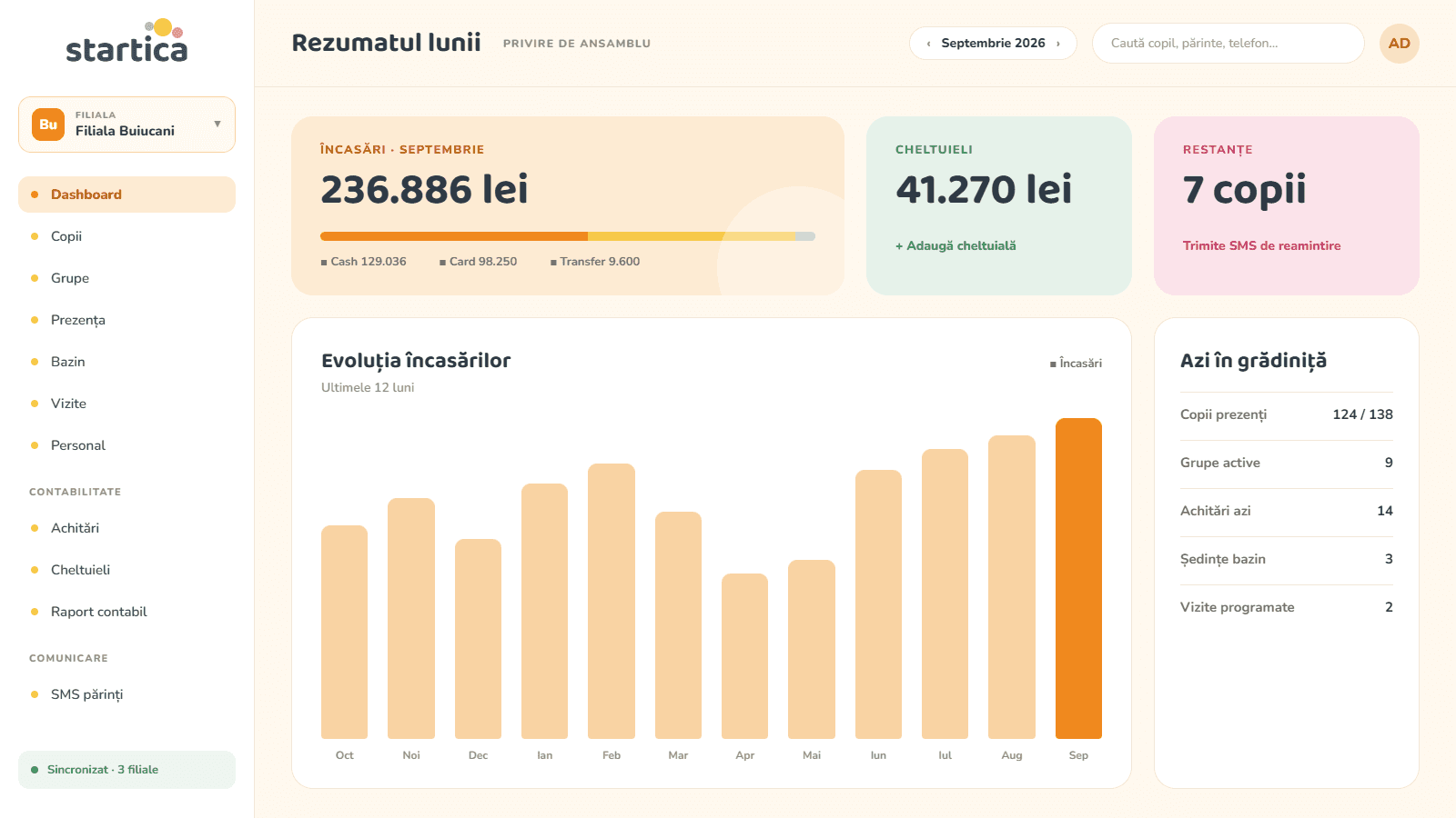 Aplicație desktop pentru evidența unei grădinițe cu două filiale